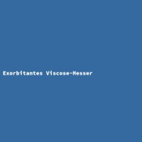 Exorbitantes Viscose-Messer